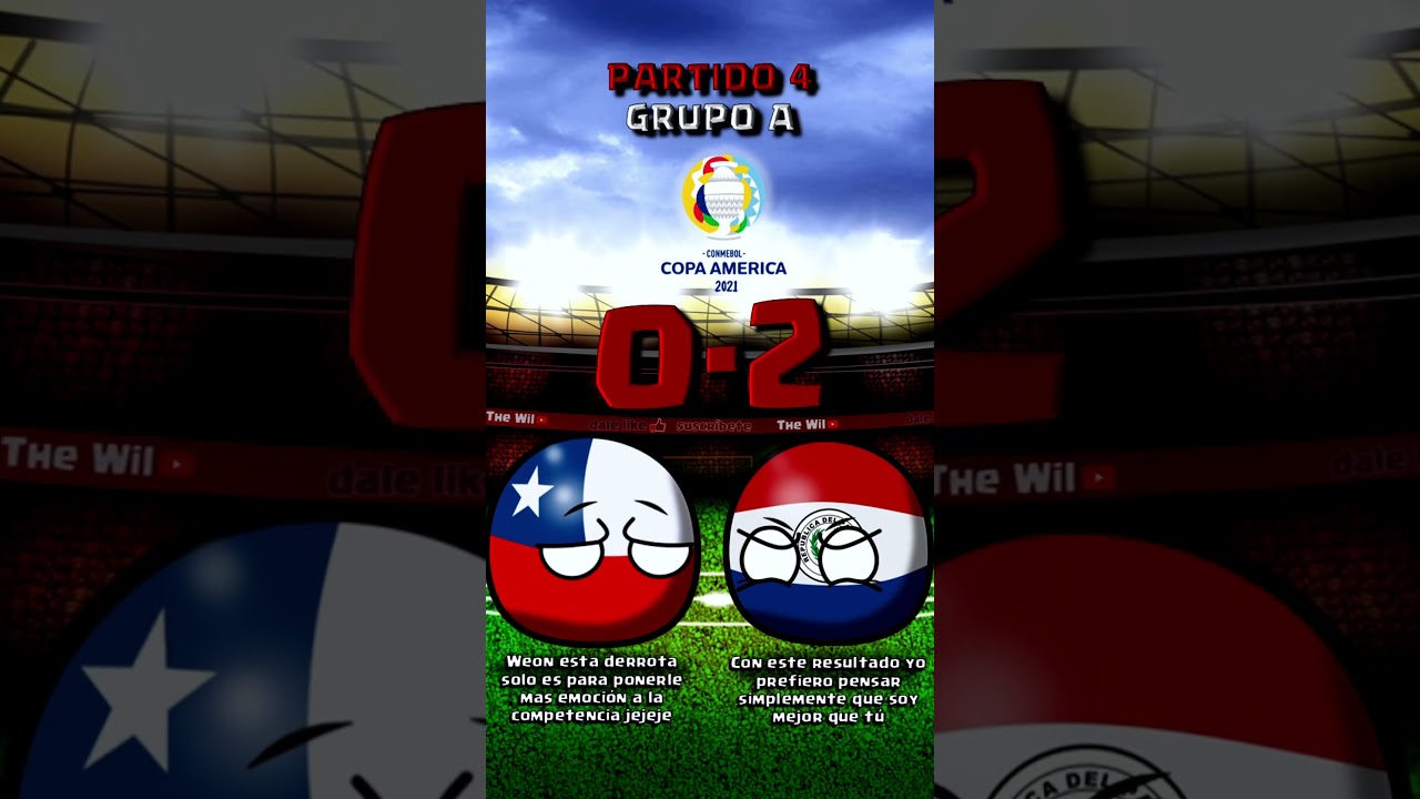 CHILE en la  COPA AMERICA 2021  #countryballs