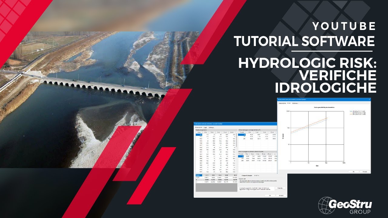Tutorial Software: Hydrologic Risk - Verifiche idrologiche