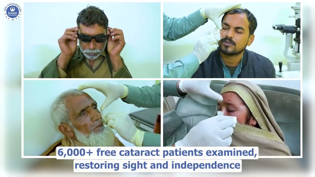 A Glimpse into 2025- impact that changes lives. https://www.sarwarfoundation.org.pk