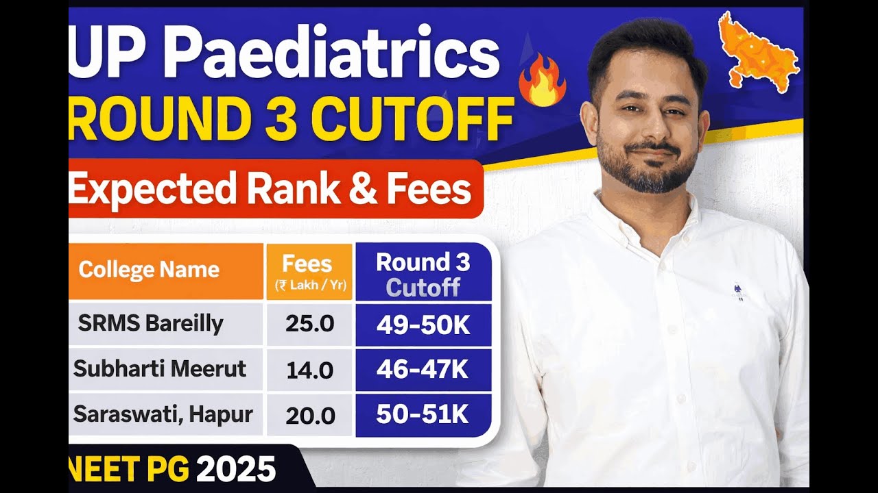 UP NEET PG 2025 Round 3 Paediatrics Expected Cutoff | Private Colleges Fees & Rank