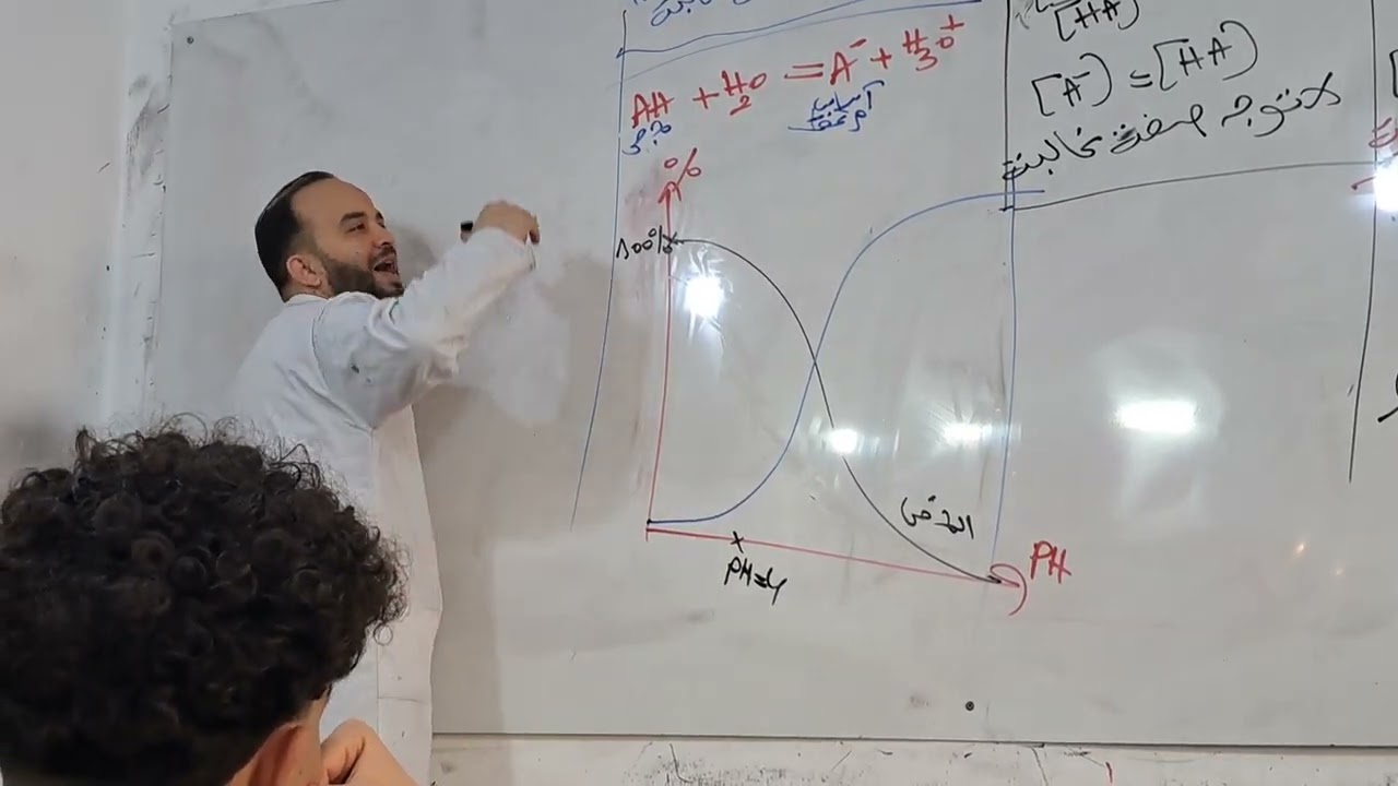 الأحماض و الأسس (الصفة الغالبة،المعايرة الpH مترية)
