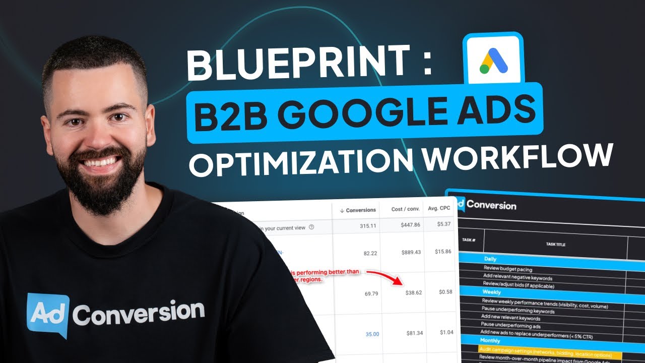 How to Create a B2B Google Ads Optimization Workflow [with Template]