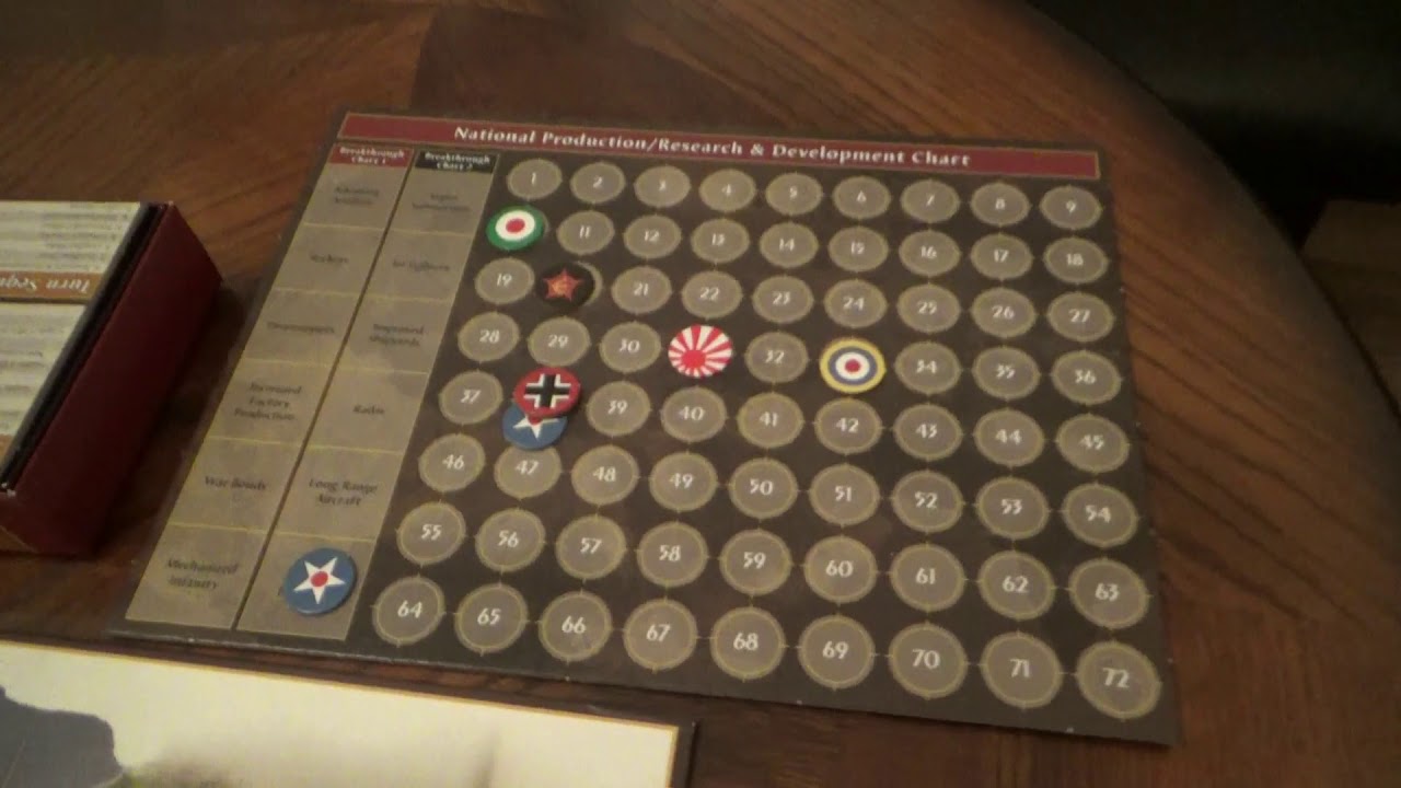 Axis and Allies Anniversary Gameplay (1942 Setup)