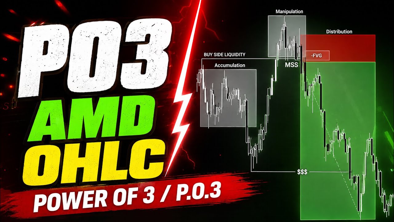 ICT PO3, AMD & OHLC Explained | Complete Smart Money Trading Guide 🔥