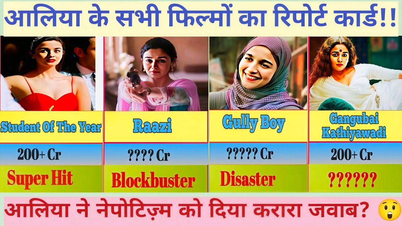 Alia Bhatt Hit and Flops Movies List | Alia Bhatt All Movies List|