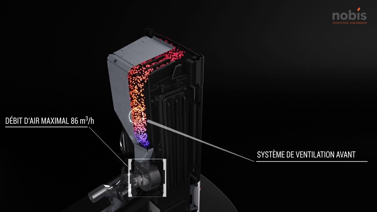 Poêle à granulés ultra silencieux NOBIS, convection naturelle et soufflerie entièrement débrayable
