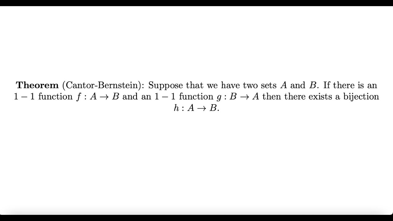 The Famous Cantor-Bernstein Theorem of Set Theory