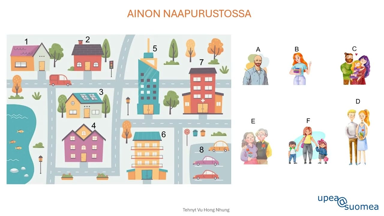 Ainon naapurustossa - Khu phố nhà Aino - Aino's neighbourhood in Finnish