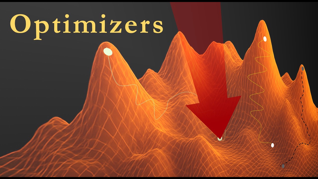 4. Optimization - How Neural Network Learn? | Gradient Descent & SGD | RMSProp | ADAM & Code Example