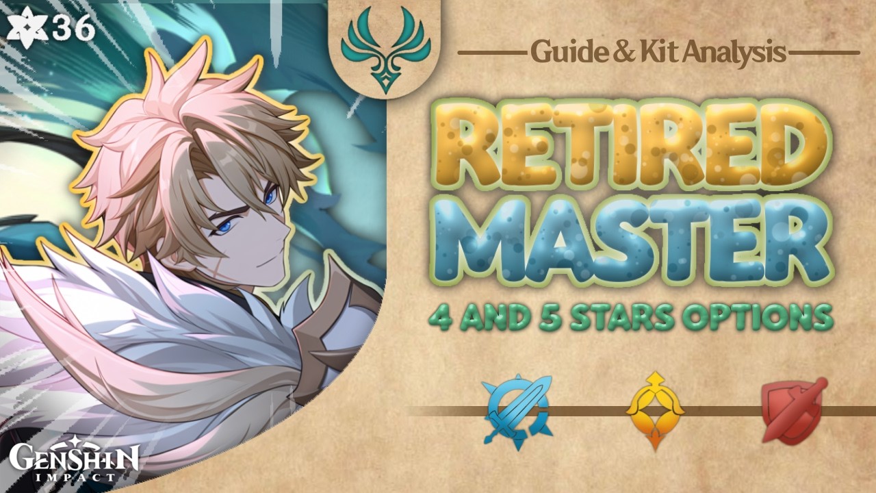 VARKA ULTIMATE GUIDE | Talents, Artifacts, Weapons, Team Comps [Luna V]