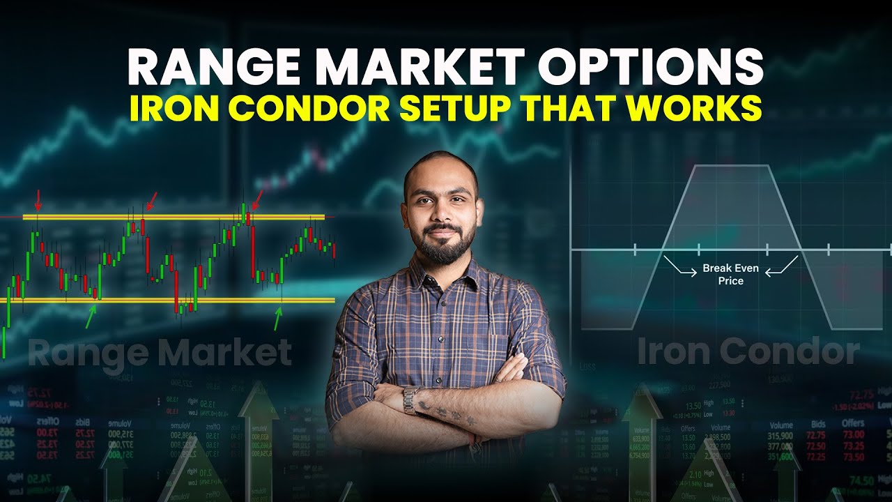 Range Market Options: Iron Condor Setup that Works!