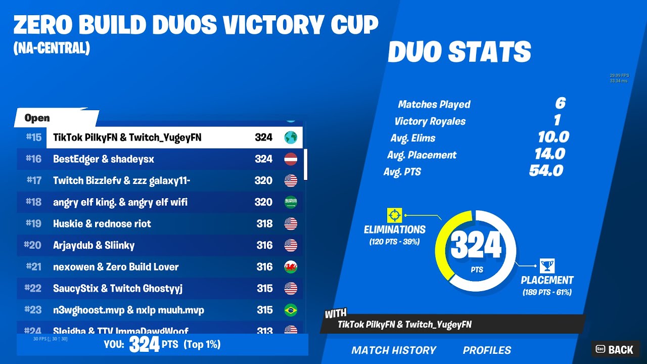 I PLAYED THE FIRST ZERO BUILD VICTORY CASH CUP OF THE SEASON AND THIS HAPPENED!!!