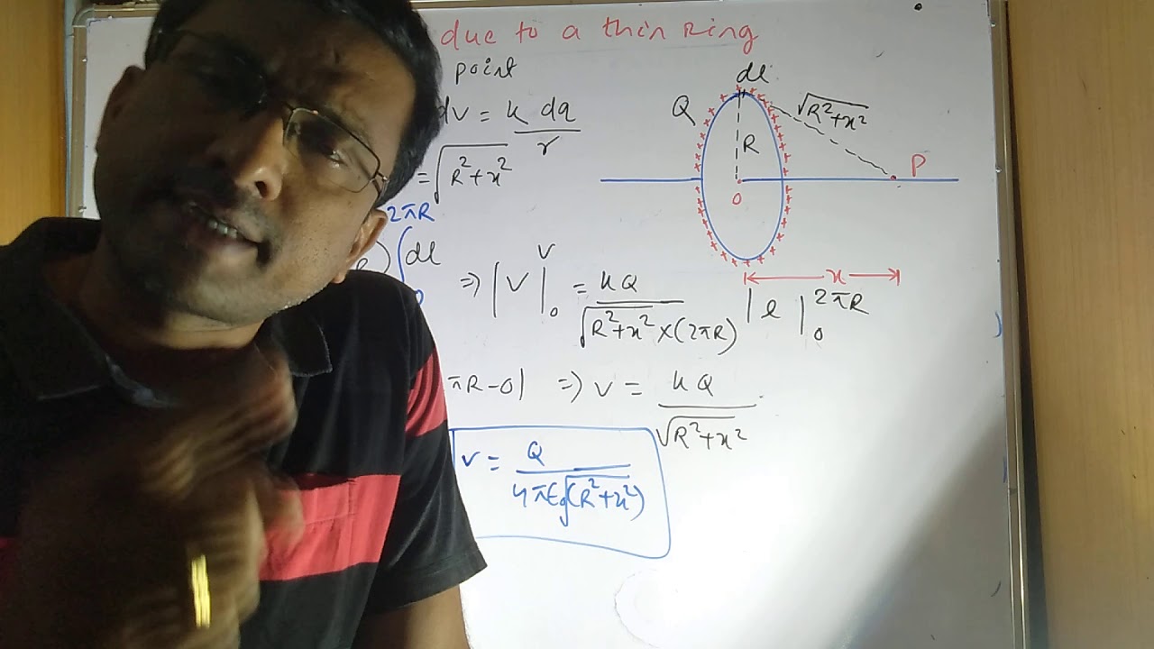 Potential due to a thin ring with graph