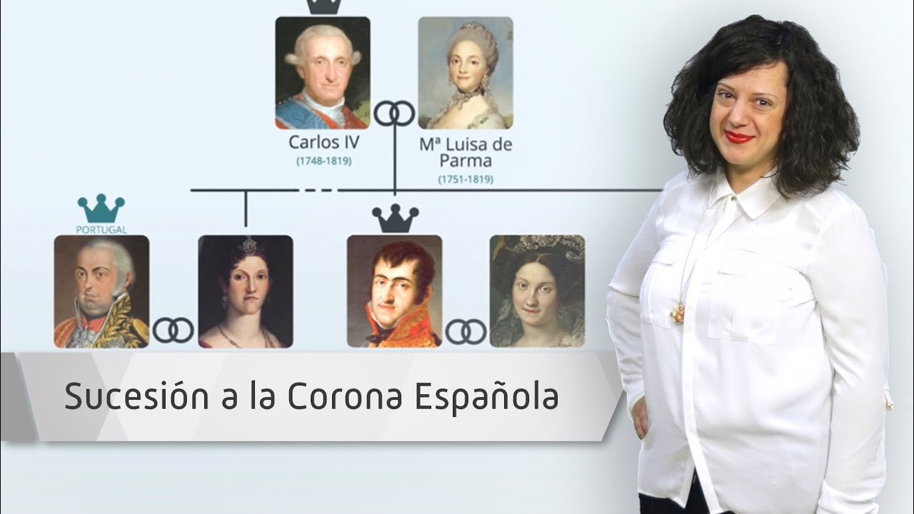 Sucesión a la Corona Española