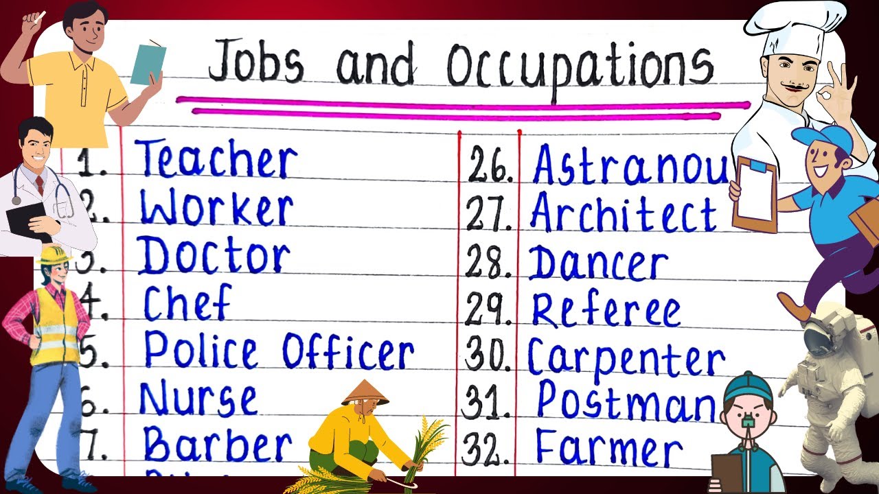Jobs and occupations in English | list of jobs and occupations in english | Helpers name in english
