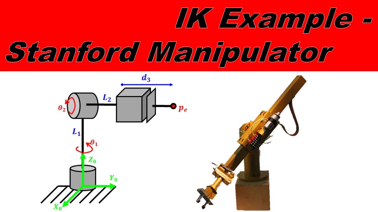 IK Example - RRP Stanford Manipulator