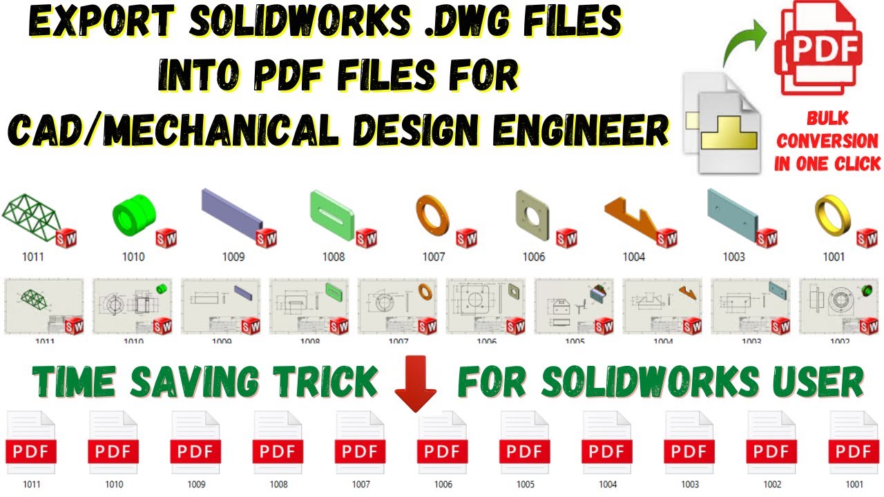 Экспорт/преобразование файла SOLIDWORKS DWG в PDF || .DWG в PDF || Планировщик задач SOLIDWORKS |...