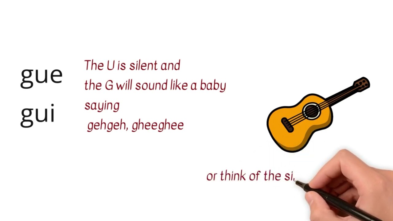 G sound in SPANISH