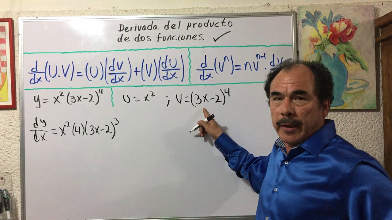 Derivada del producto de dos funciones (U.V)