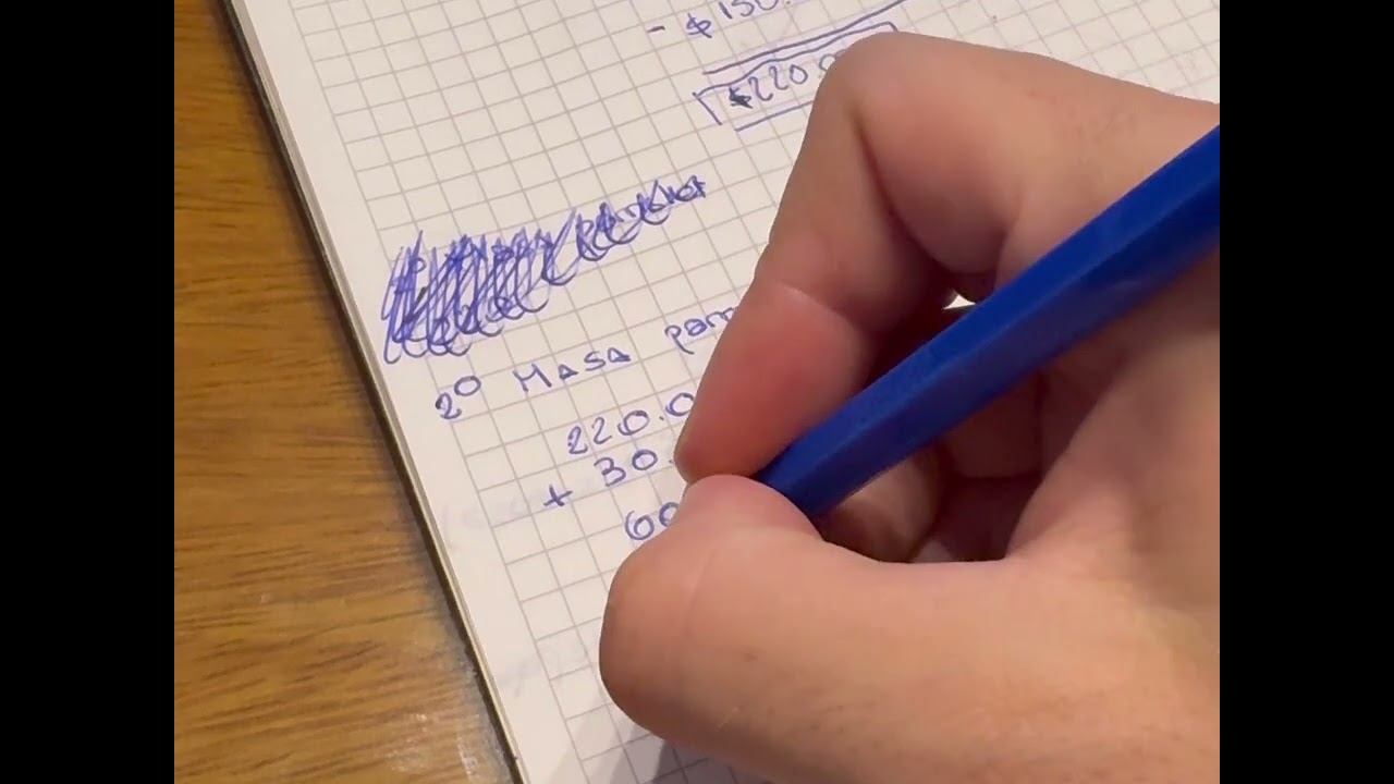 Como calcular la Parte legitima.