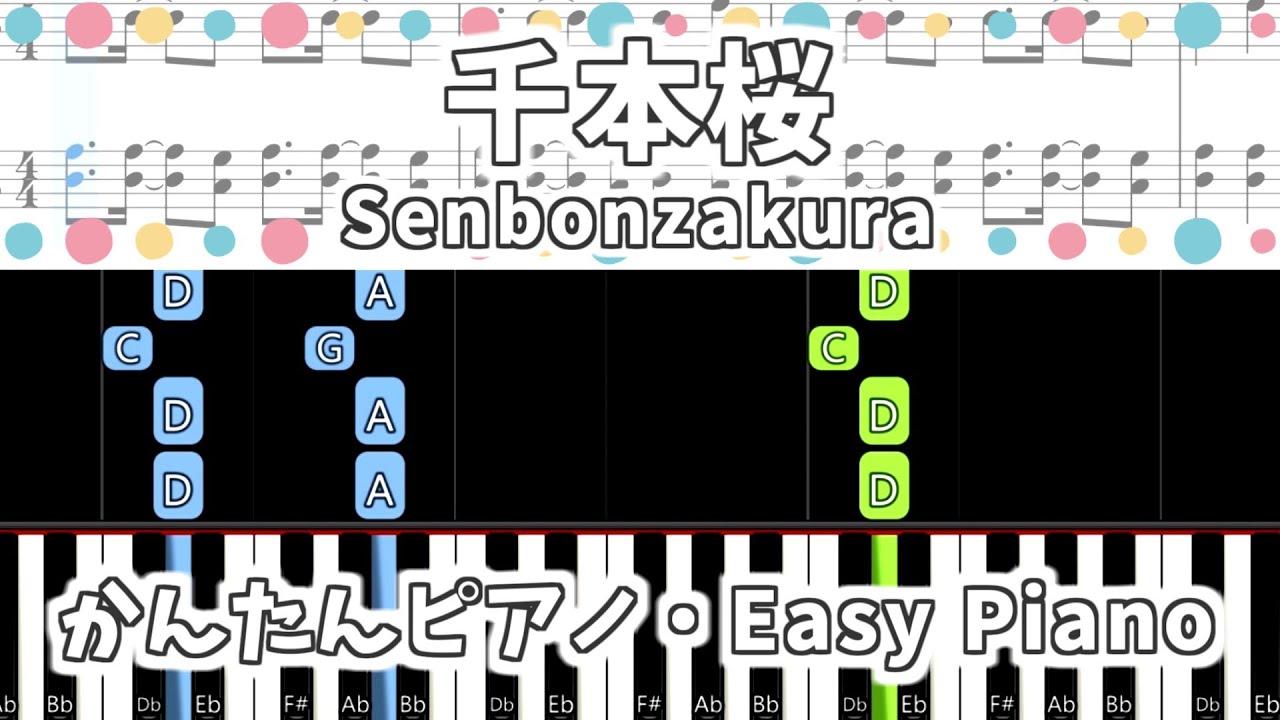 【簡単ピアノ楽譜】千本桜 - 黒うさP / Senbonzakura | Easy Piano Tutorial