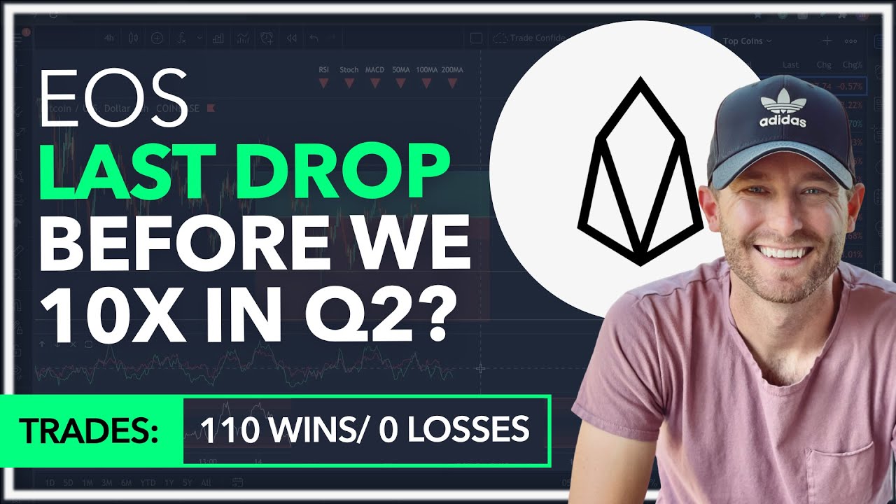 EOS - 