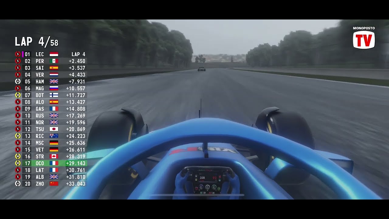 Monoposto Game 2022 edition