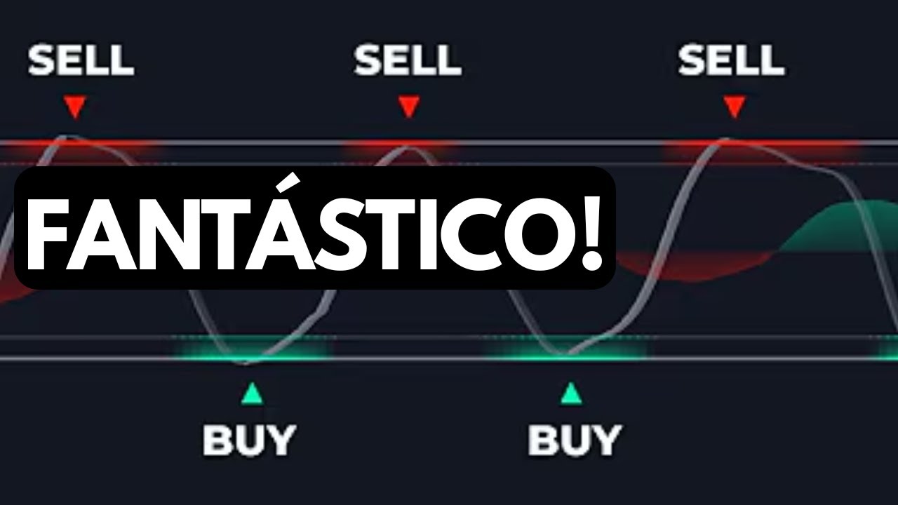 O indicador Z-Score que identifica extremos de mercado antes da reversão.