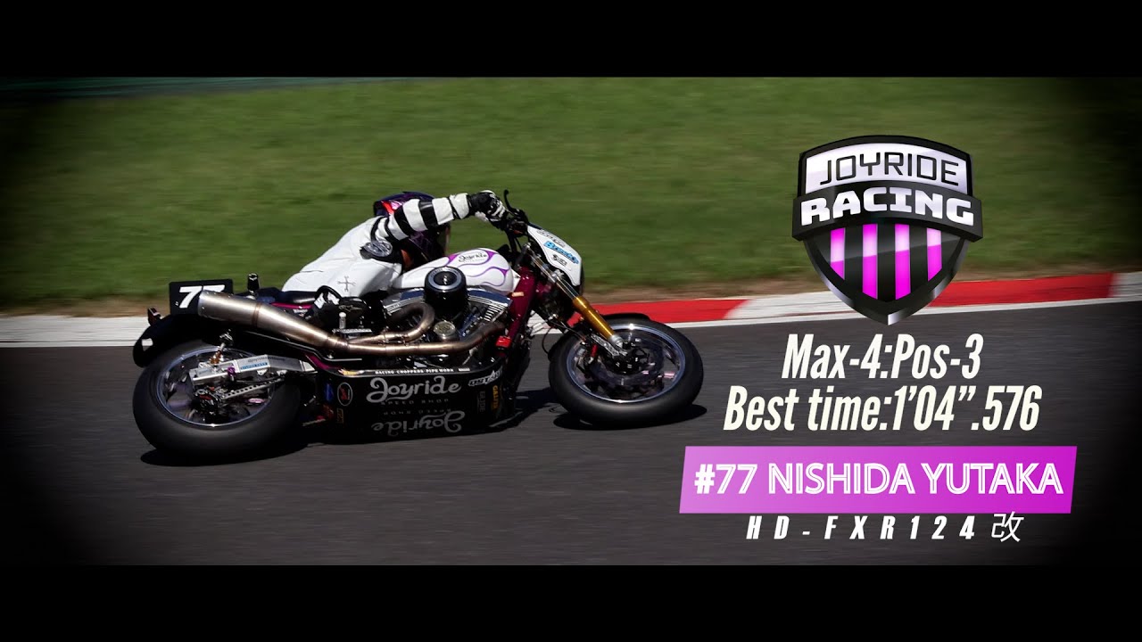 ハーレーFXR vsドカ vs MOTOGUZZI vs BMW vs TRIUMPH vs APRILIA    Max-4/SUPER Max FINAL RACE!!　@筑波 CIRCUIT