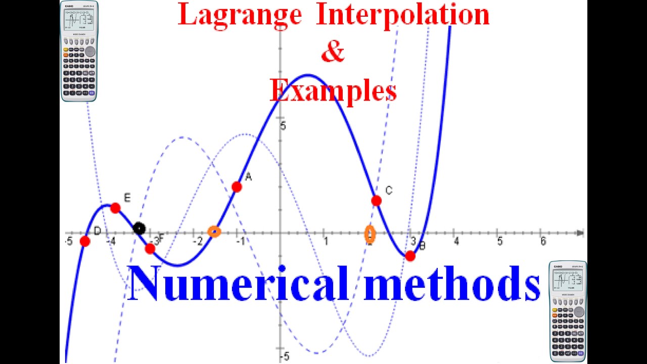 Méthode d'interpolation polynomiale de Lagrange _ cours 09_