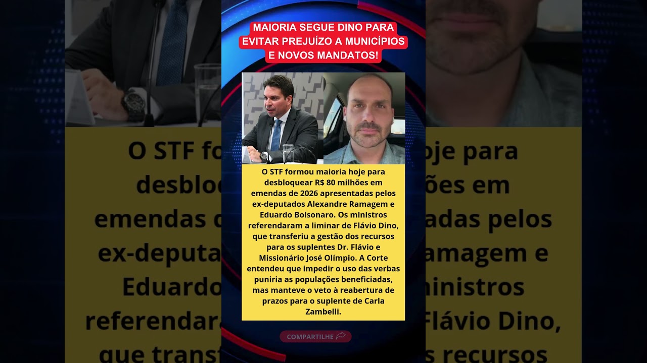 STF libera emendas de Ramagem e Eduardo Bolsonaro para suplentes
