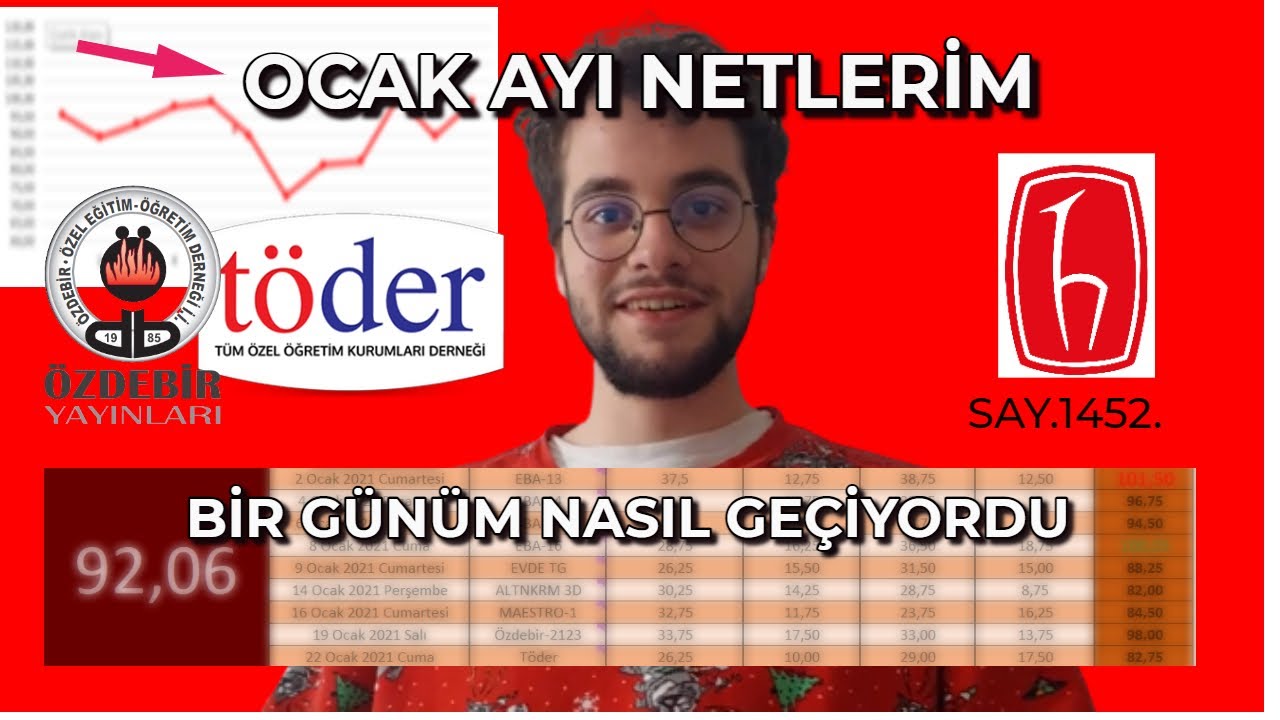 OCAK AYINDA BİR DERECE ÖĞRENCİSİ KAÇ NET YAPIYORDU! NETLERDEKİ DALGALANMALAR