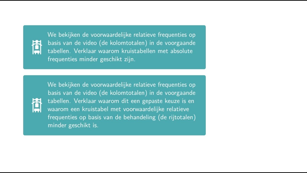 Proporties van twee onafhankelijke groepen vergelijken – deel 2