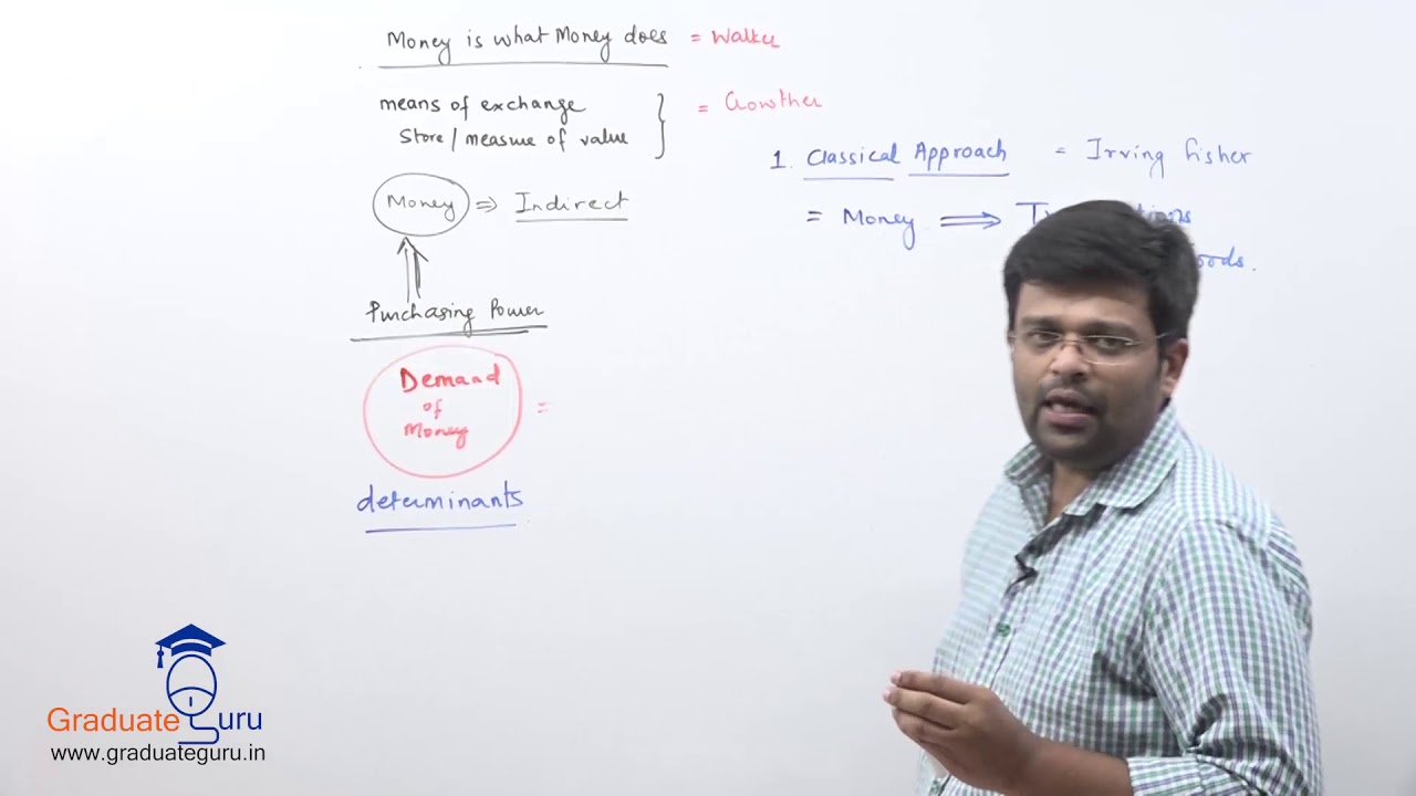 Economics - Business Economics - Demand for money & Interest Rate - Money Demand