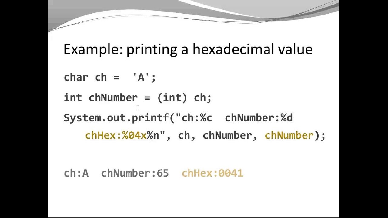 Java Basics - char