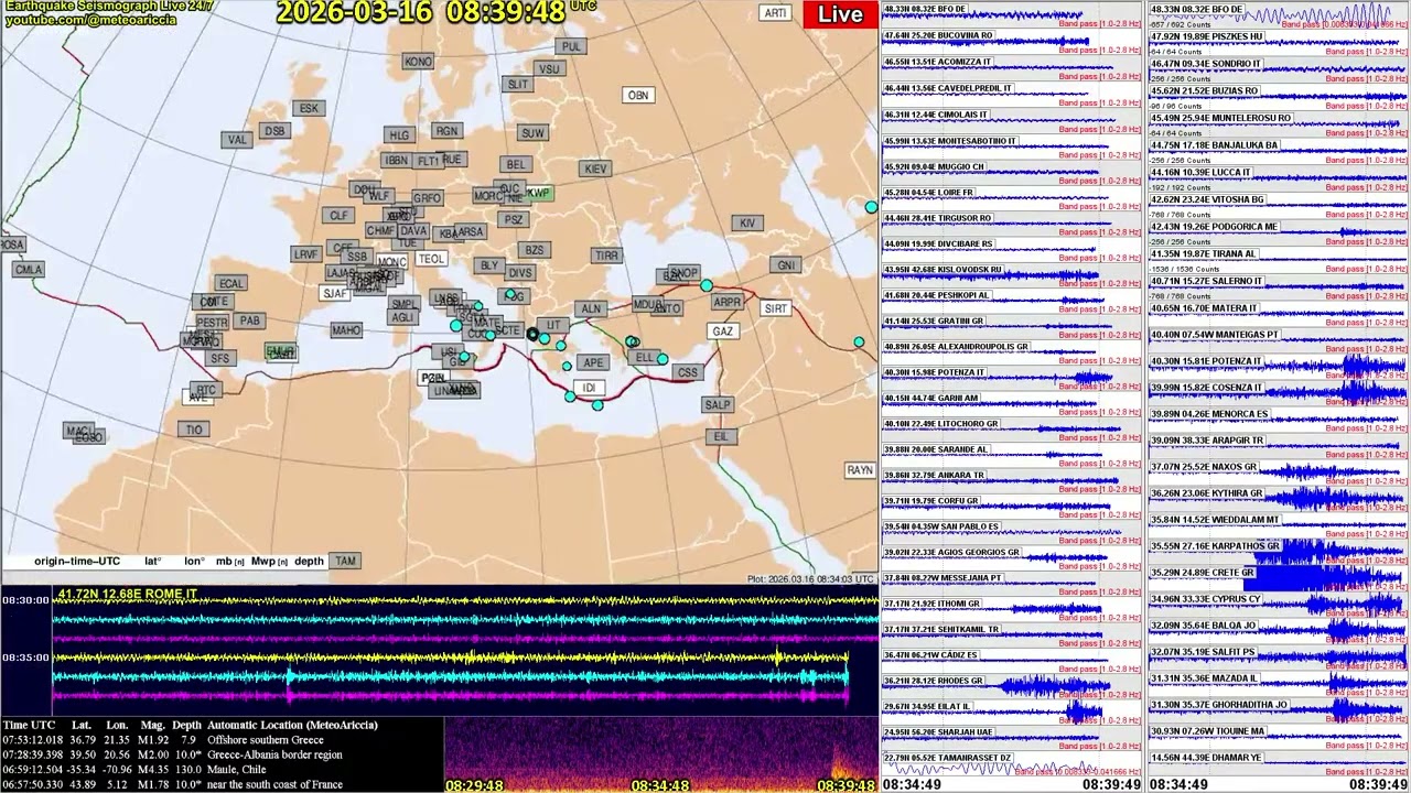 #Eastern #Mediterranean #Sea mb 4.52 Depth 10.0 km 2026-03-16 08:36:11.570Z 33.918°N 25.396°E (GFZ)