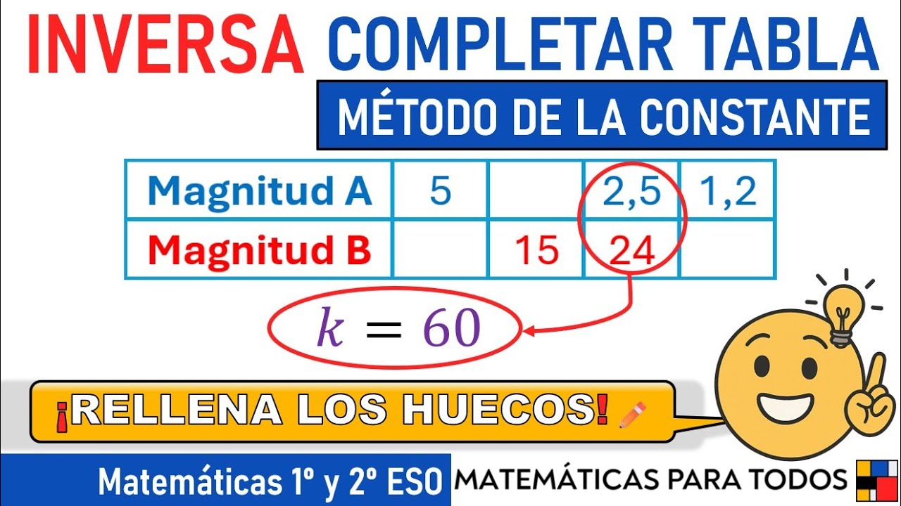PROPORCIONALIDAD INVERSA 🔴 Cómo Completar la Tabla (Método de la Constante) | Ejemplo 3