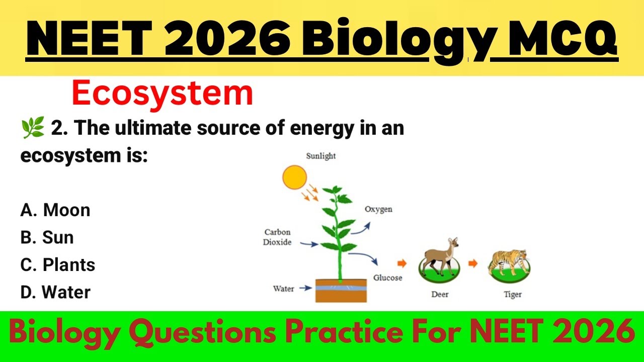 Ecosystem Class 12 MCQ || NEET 2026 || Biology Most Expected Questions Neet 2026 // Dr. Atlantis