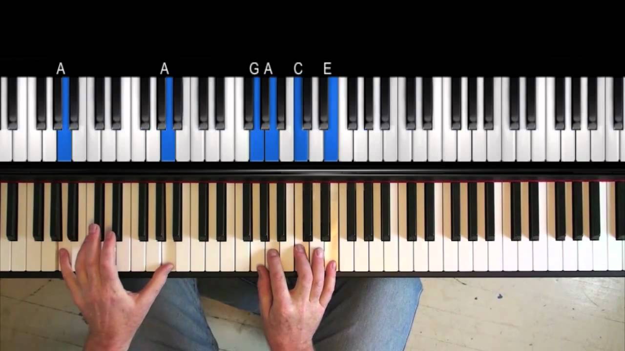 Unchain my heart - Piano Transcription of Joe Cocker's Performance