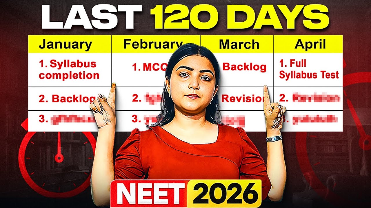 NEET 4 Months Study Plan 2026 | Last 4 Months Timetable Explained