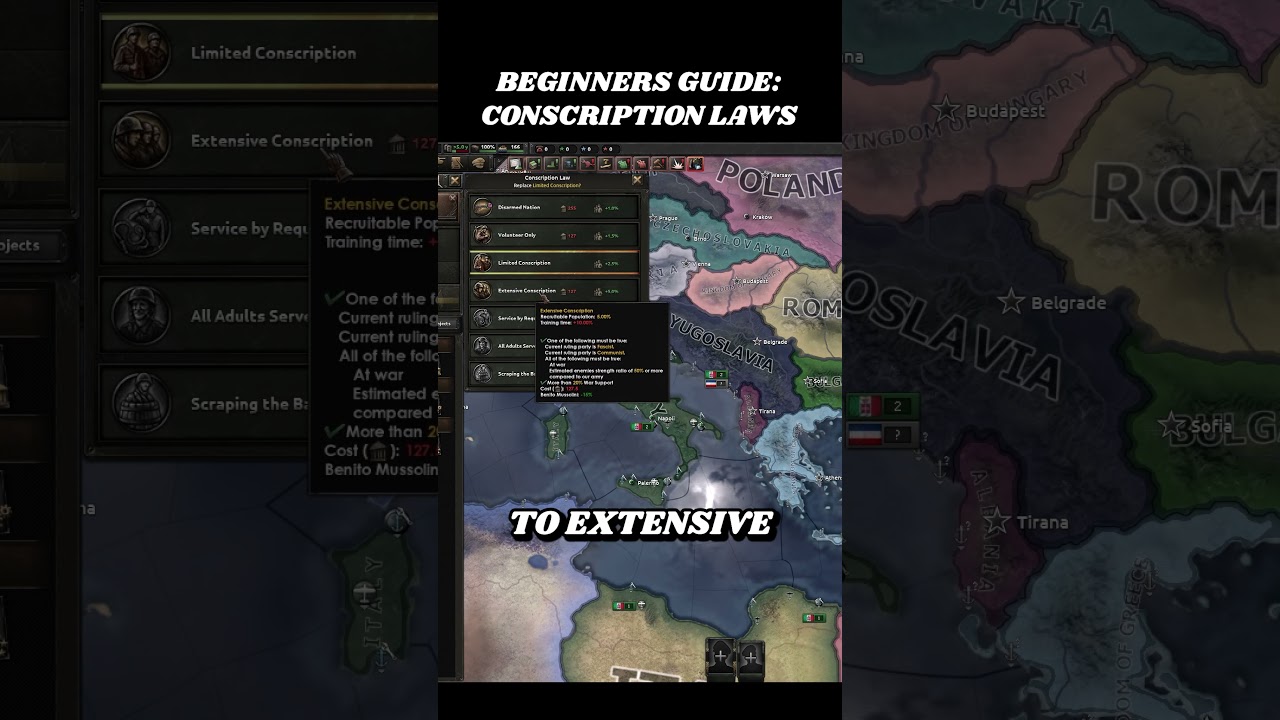 Beginners Guide: Conscription Laws #hoi4 #heartsofiron4