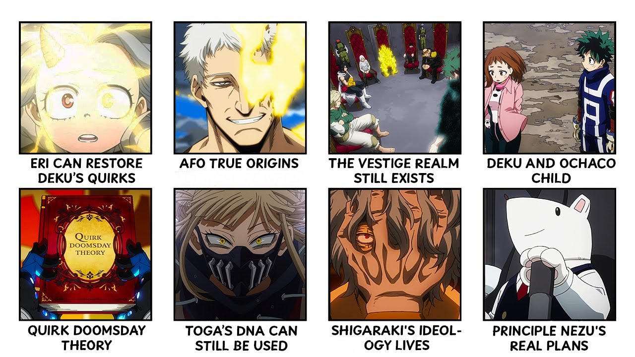 Every MY HERO ACADEMIA Theory That Might Actually Be True Explained in 18 Minutes