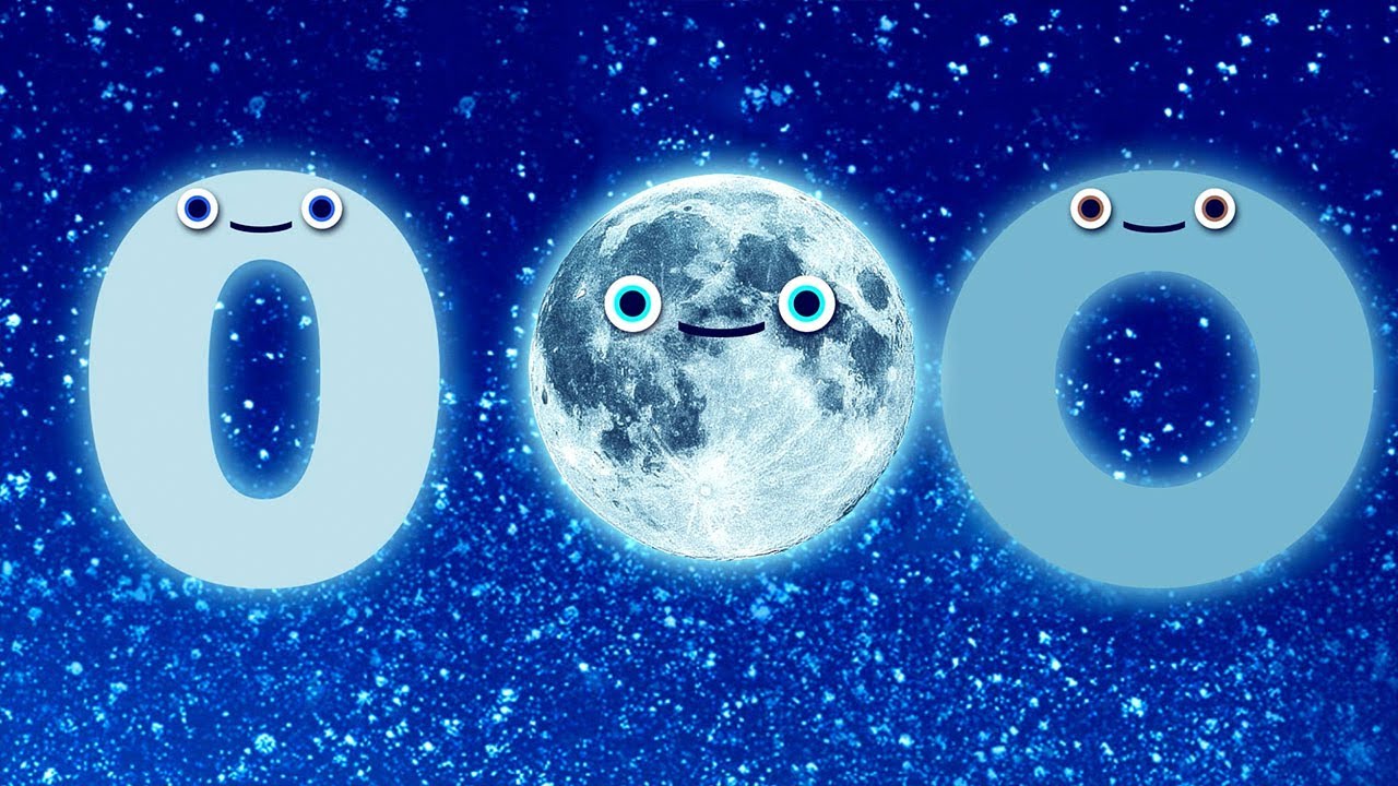 Zero and 'O' 0️⃣ Don't Mix Us Up! 🎤 Dance Songs for Kids 🎶🎵🎶