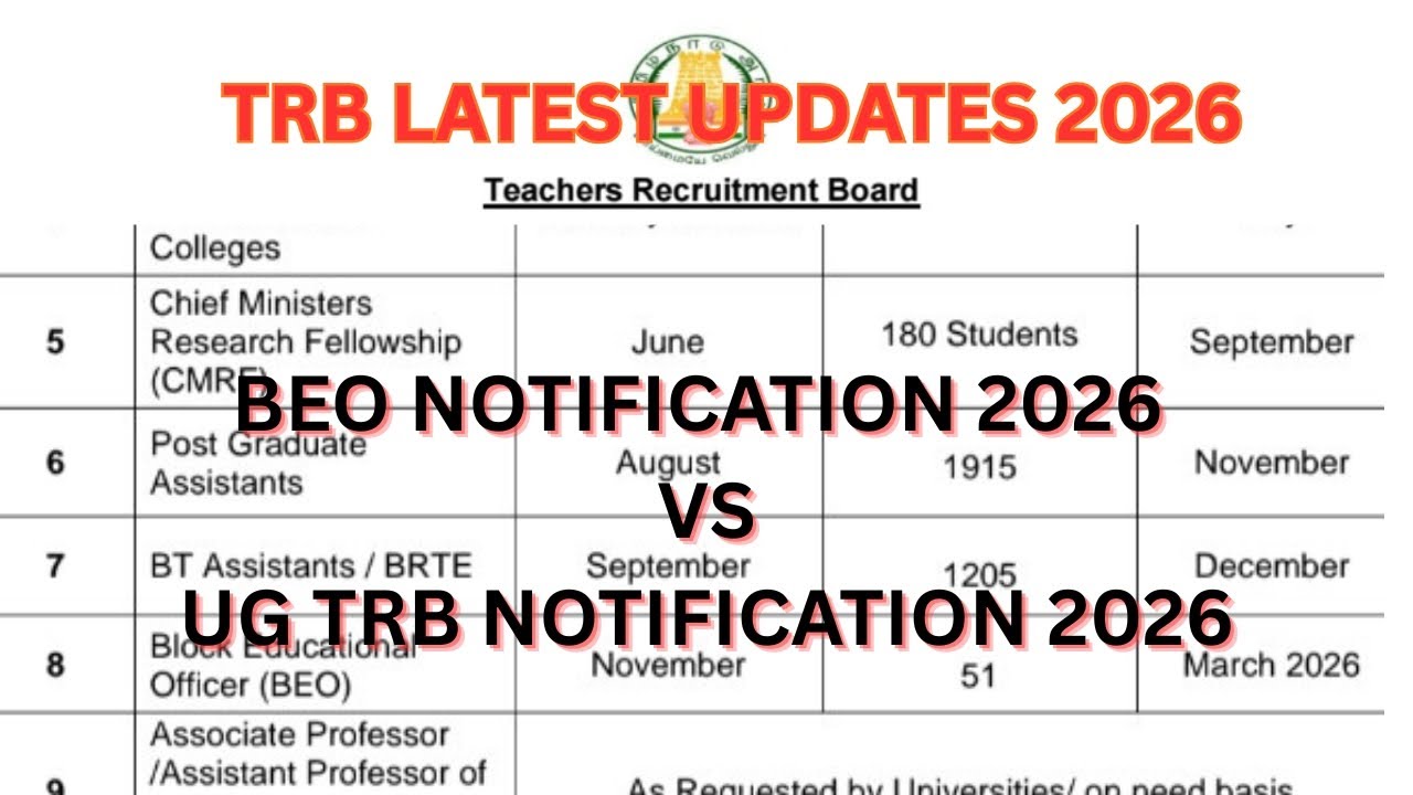 TRB BEO NOTIFICATION & EXAM 2026 UPDATE || UG TRB APRIL END ???