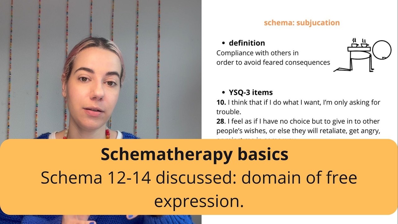Schematherapy basics: schemas 12-14 linked to the domain of free expression