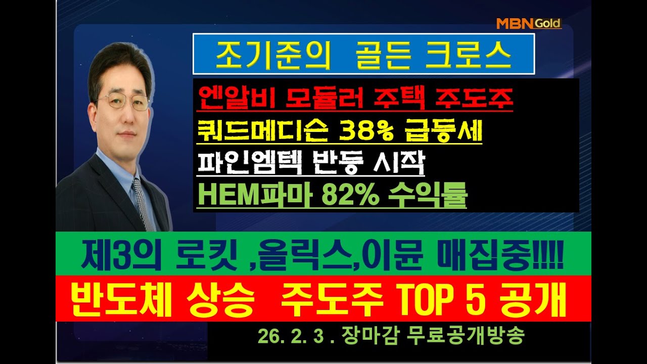 [조기준의 골든크로스]엔알비 모듈러 주택 주도주/쿼드메디슨 38% 급등세/ 파인엠텍 반등 시작/HEM파마 82% 수익률