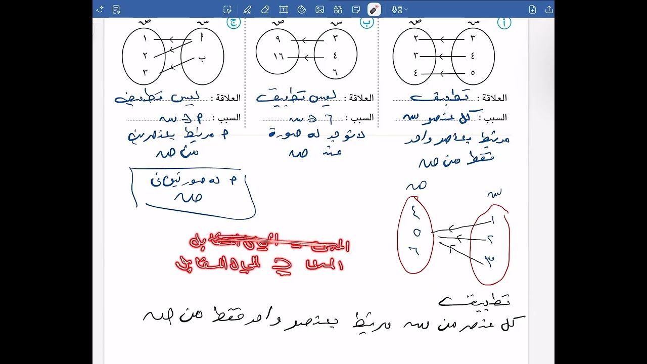 بند (٥-٢) التطبيق (الداله) الجزء الآول 