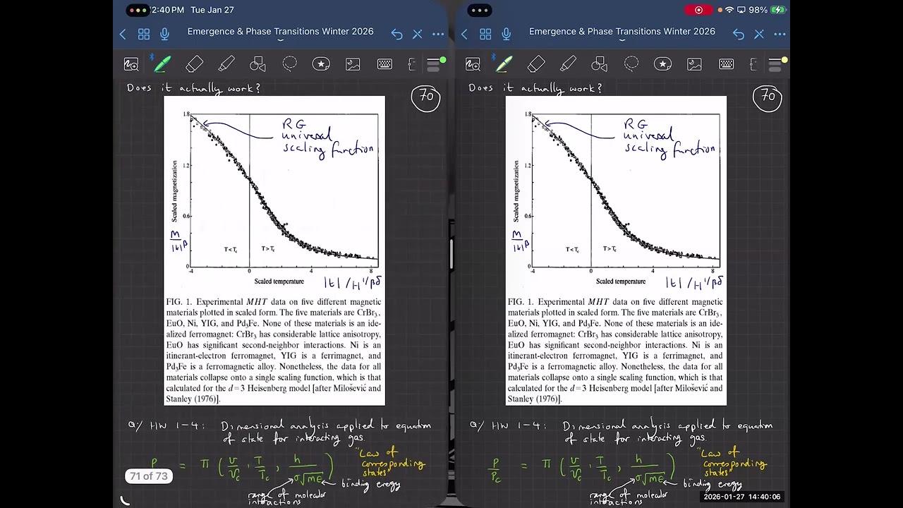 Emergence and Phase Transitions Lecture 7 Jan 27 2026
