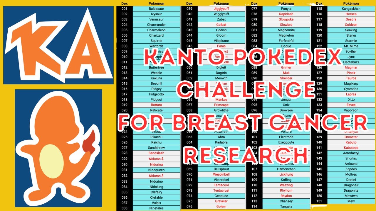 @KetchumAllCollectibles 151 Challenge for Breast Cancer Research - How'd I Do?