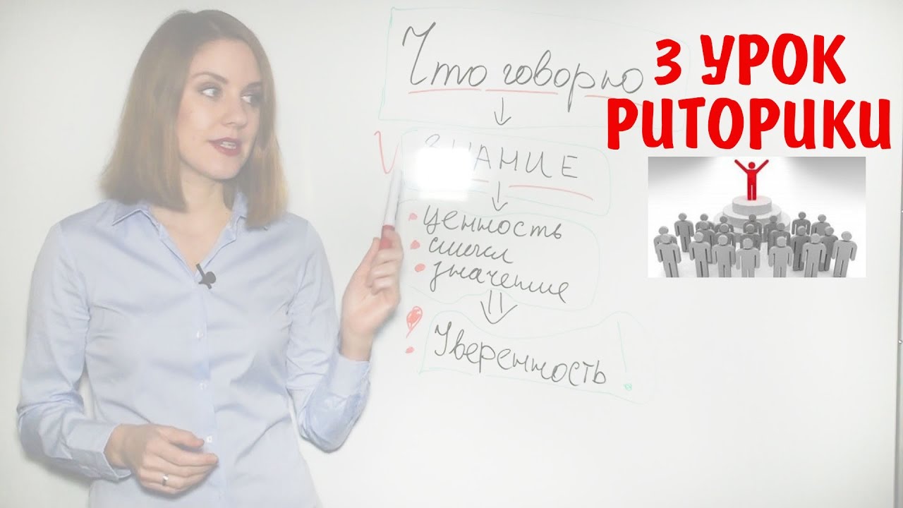 Что Я Говорю: Ценность, Знание, Уверенность. 3 УРОК РИТОРИКИ
